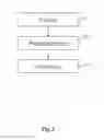 Fig. 03 - Hand tracker for device with display