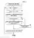 Fig. 05 - Vehicle-mounted equipment operating device