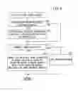 Fig. 07 - Vehicle-mounted equipment operating device