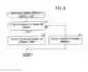 Fig. 09 - Vehicle-mounted equipment operating device
