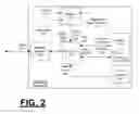 Fig. 03 - Progressive page transition feature for rendering e-books on computing devices