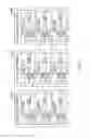 Fig. 04 - Method and apparatus to provide haptic feedback based on media content and one or more external parameters