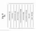 Fig. 10 - Controlling power distribution to haptic output devices