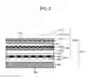 Fig. 04 - Display panel and display control system