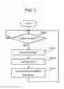 Fig. 08 - Display panel and display control system