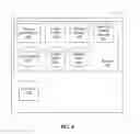 Fig. 05 - Paper Strip Presentation of Grouped Content