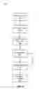 Fig. 07 - Paper Strip Presentation of Grouped Content