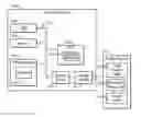 Fig. 01 - Electroactive privacy layer of a display device