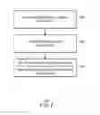 Fig. 08 - Electroactive privacy layer of a display device