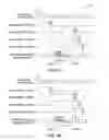 Fig. 06 - Reducing display artifacts after non-display update periods