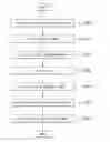 Fig. 01 - Window panel and window panel integrated type touch screen panel