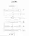 Fig. 09 - Window panel and window panel integrated type touch screen panel