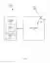 Fig. 02 - Capacitive sensing without a baseline