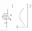 Fig. 08 - Capacitive touch system