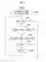 Fig. 06 - Input device, and method and program for controlling the same