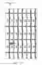 Fig. 12 - Equalizing parasitic capacitance effects in touch screens