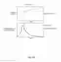 Fig. 09 - Auto-baseline determination for force sensing
