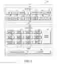 Fig. 04 - Touch panel and electronic device having the same