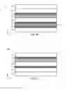 Fig. 33 - Pressure-sensitive touch panel