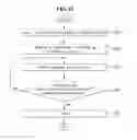 Fig. 17 - Mobile terminal and control method thereof