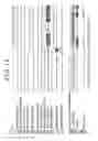 Fig. 20 - POSITION DETECTOR AND POSITION INDICATOR