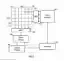 Fig. 05 - Input device for touch sensitive devices