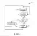 Fig. 06 - Input device for touch sensitive devices