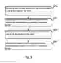 Fig. 08 - Capacitive sensing device and capacitive sensing method
