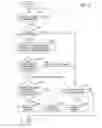 Fig. 06 - OBJECT OPERATION SYSTEM, NON-TRANSITORY COMPUTER-READABLE STORAGE MEDIUM STORING OBJECT OPERATION CONTROL PROGRAM, AND OBJECT OPERATION CONTROL METHOD