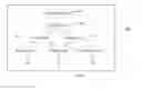 Fig. 06 - Method and device for video rendering