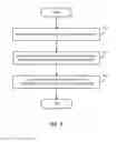 Fig. 08 - Enhanced system and method for providing a virtual space