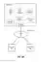 Fig. 09 - Systems, methods, and apparatuses for implementing in-app live support functionality