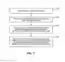 Fig. 08 - Visually indicating a replay status of media items on a media device