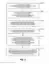 Fig. 10 - Visually indicating a replay status of media items on a media device