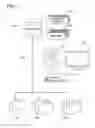 Fig. 02 - Device for displaying data associated with operation of a plurality of electronic component mounting machines at a production site