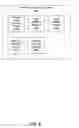 Fig. 04 - Structured information about nodes on a social networking system