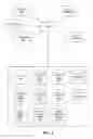 Fig. 03 - STRUCTURED INFORMATION ABOUT NODES ON A SOCIAL NETWORKING SYSTEM