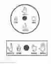 Fig. 03 - MULTIMODAL INTERFACE
