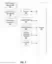 Fig. 03 - METHOD AND SYSTEM FOR E-BOOK START-READING INTERFACE