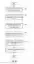 Fig. 10 - Page-independent multi-field validation in document capture