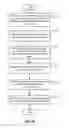 Fig. 11 - Page-independent multi-field validation in document capture