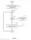 Fig. 12 - Page-independent multi-field validation in document capture