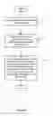 Fig. 13 - Page-independent multi-field validation in document capture