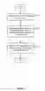 Fig. 14 - Page-independent multi-field validation in document capture