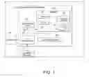 Fig. 02 - Personalization of a web application