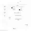 Fig. 06 - Personalization of a web application