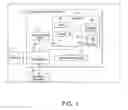 Fig. 02 - Personalization of a web application
