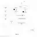 Fig. 06 - Personalization of a web application