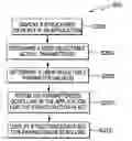 Fig. 01 - Parameterized Computed Scrolling for Navigation of Structured Data