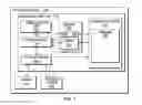Fig. 02 - Parameterized Computed Scrolling for Navigation of Structured Data